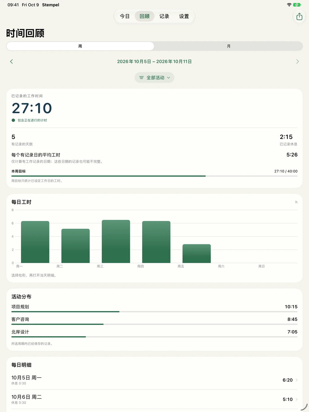 Stempel 1.1 中文 iPad 时间回顾页面，展示每周图表、各活动工时与每日明细
