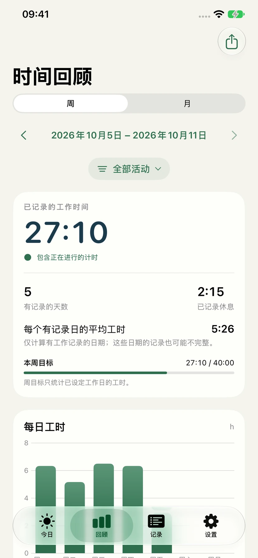 Stempel 1.1 中文时间回顾页面，显示本周工时、有记录日期的日均工时及每日图表